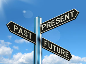 Past Present And Future Signpost Shows Evolution Destiny Or Aging